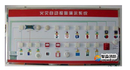 火災(zāi)自動報警系統(tǒng)的布線安裝要求有哪些？
